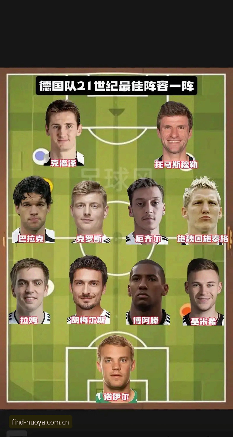 NUOYASPORT注册教程安卓版 德国队世界杯名单深度剖析:诺伊尔40岁传奇归来,18岁新星卡尔如何重塑战车格局