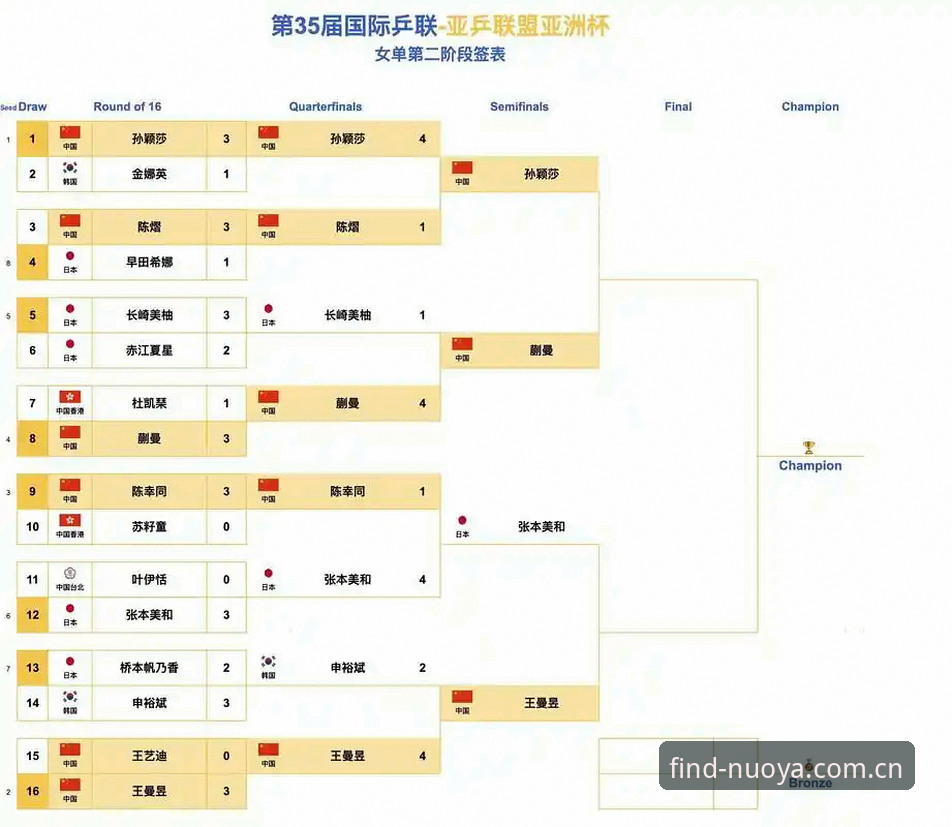 NUOYASPORT安卓下载 足协禁足名单vs足球净化:65人处罚背后的行业变革与诺亚体育平台深度解析